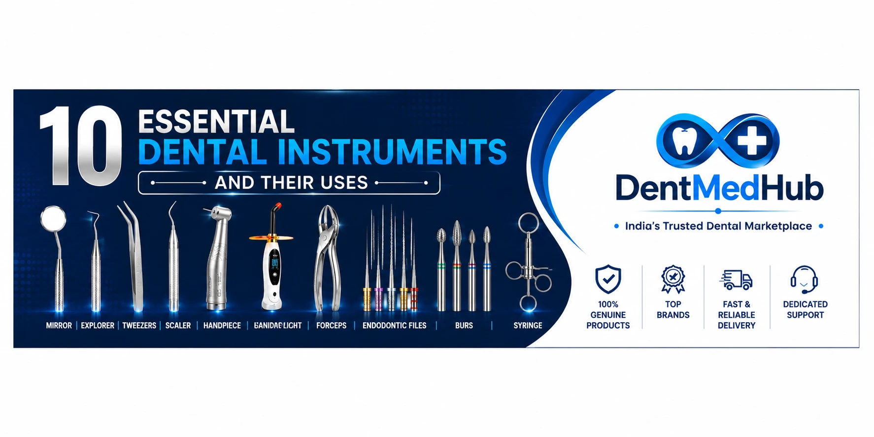10 Essential Dental Instruments and Their Uses: A Complete Guide for Every Dental Professional
