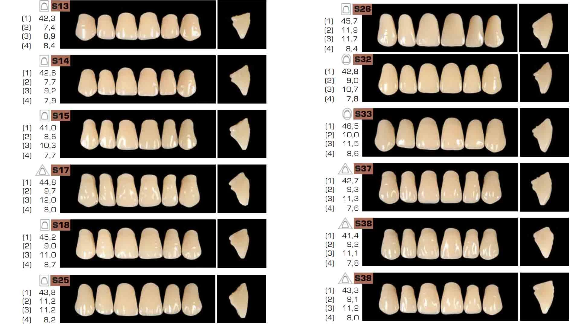 Ruthinium Acryrock Teeth Sets-S18-A1 