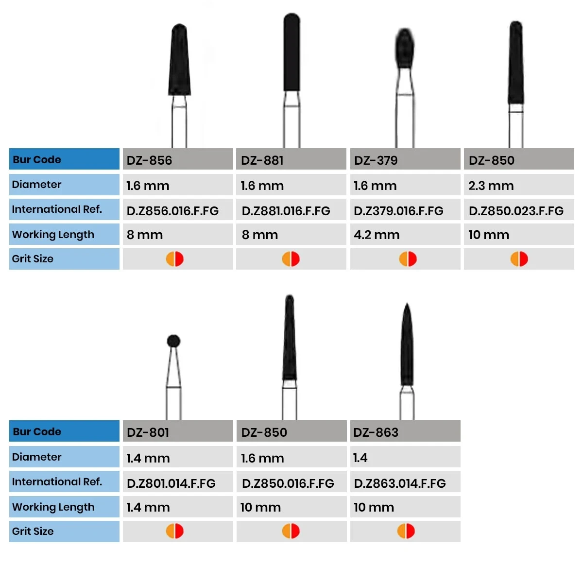 Bur D.Z863.014.F.FG - Pack Of 5